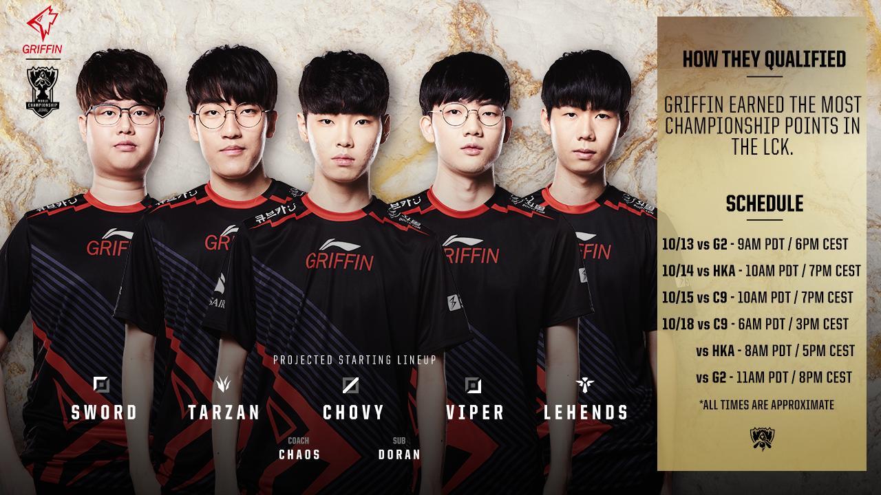 DRX强势FNC，Bwipo一己之力扛起全队