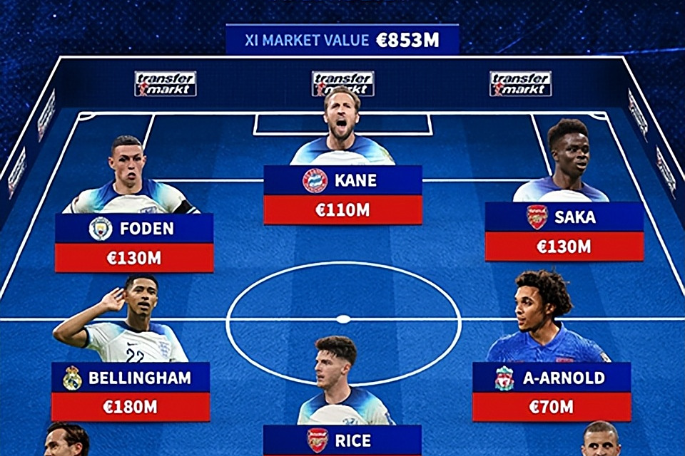 LOL英雄联盟赛事指南-欧预赛热门队伍实力强悍，冠军悬念重重