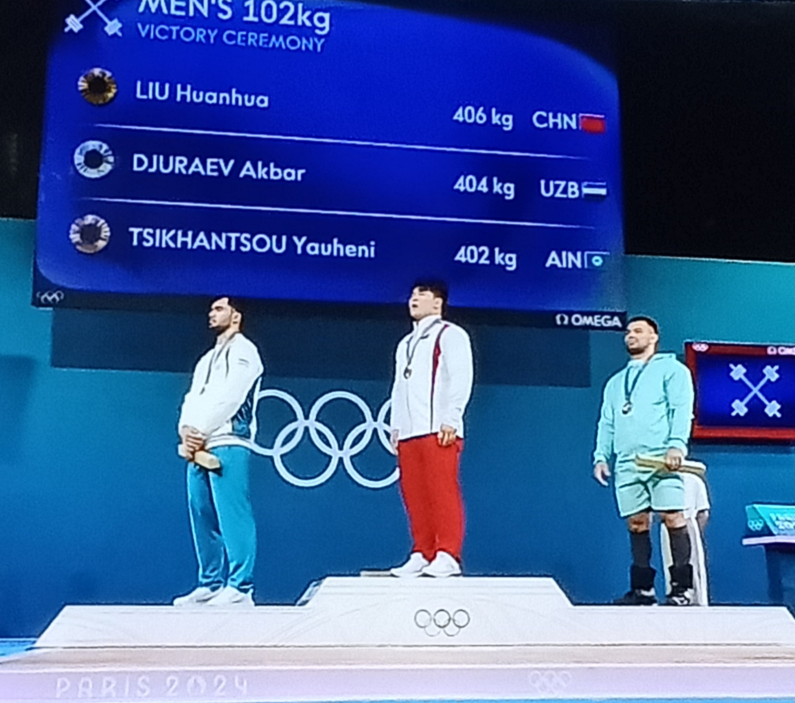 LOL电竞动态-举重男子团体：中国队荣获金牌的简单介绍